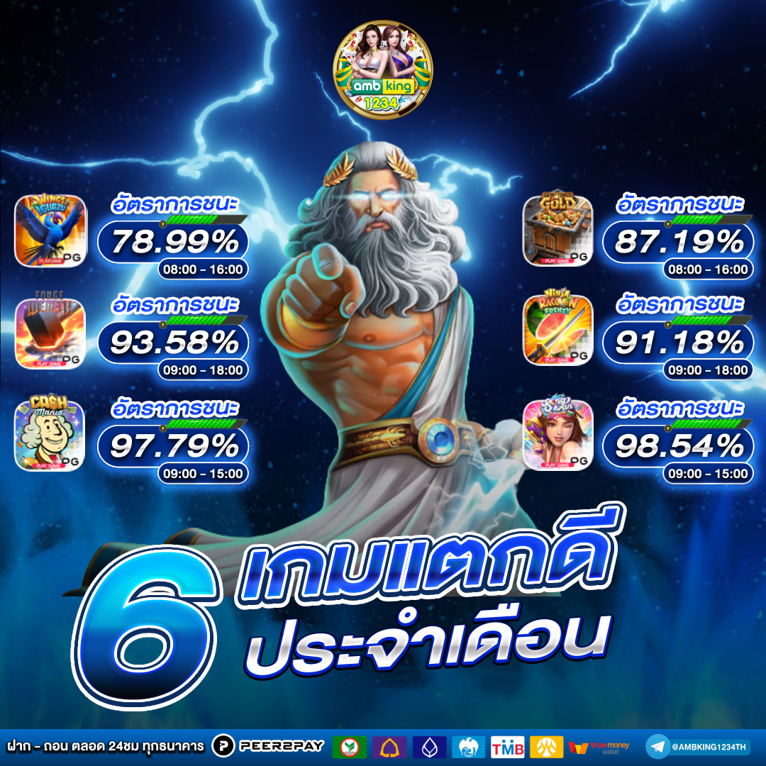 สตาเบท 123 - แบนเนอร์โปรโมชั่น