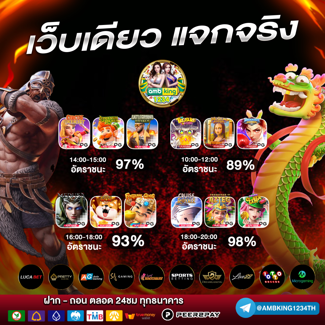เกมสล็อต เติมผ่านวอเลท - แบนเนอร์โปรโมชั่น