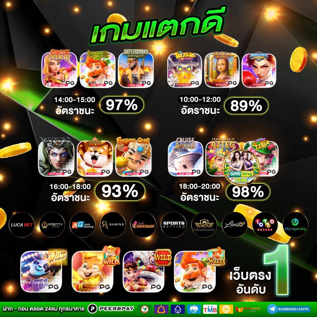 เข้า สู่ระบบ สล็อต 66 - แบนเนอร์โปรโมชั่น