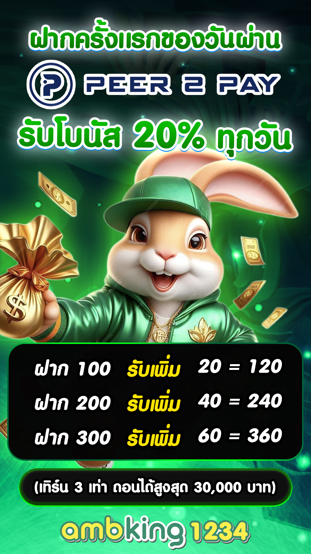 mสล็อต333 - แบนเนอร์โปรโมชั่น